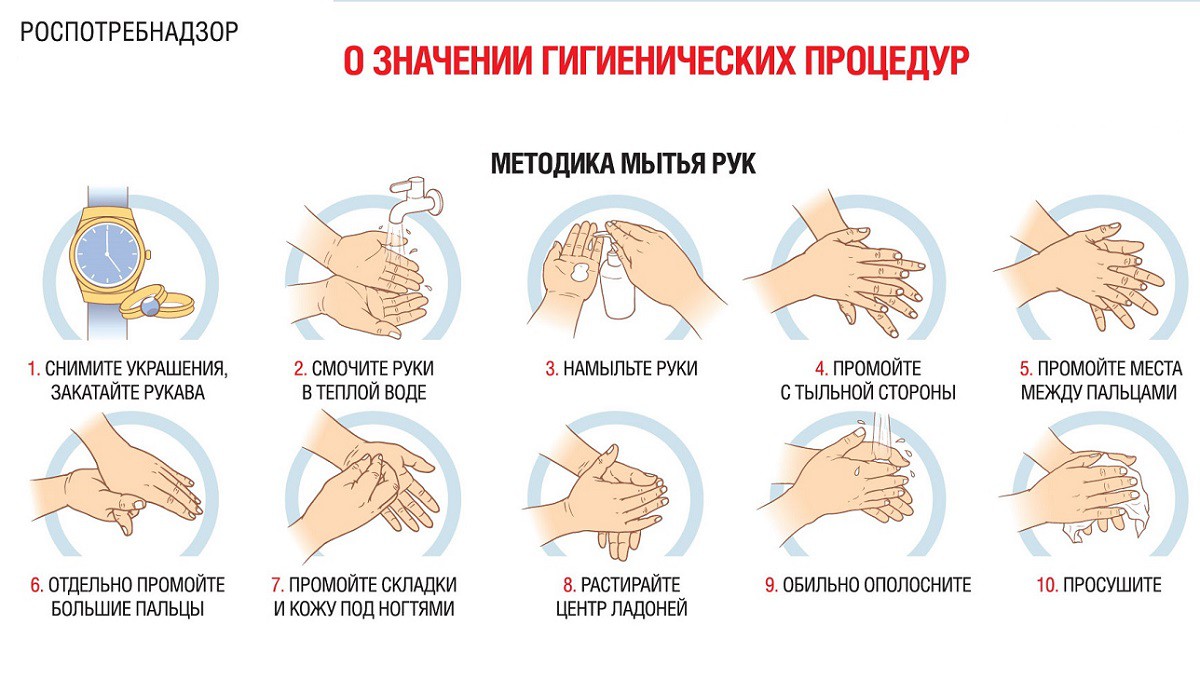 Всемирный день чистых рук